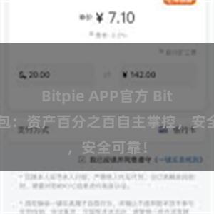 Bitpie APP官方 Bitpie钱包：资产百分之百自主掌控，安全可靠！