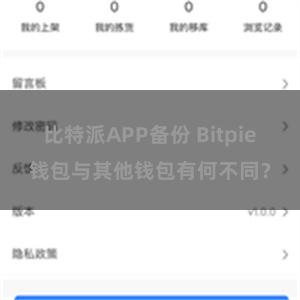 比特派APP备份 Bitpie钱包与其他钱包有何不同？