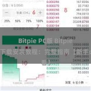 Bitpie PC版 Bitpie钱包下载安装教程：完整指南【新手必看】