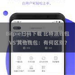 Bitpie扫码下载 比特派钱包 VS 其他钱包：有何区别？