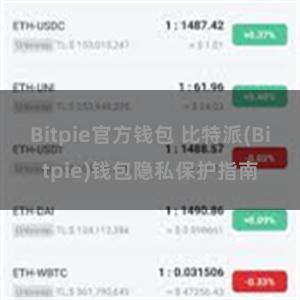 Bitpie官方钱包 比特派(Bitpie)钱包隐私保护指南