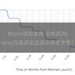 Bitpie钱包使用 比特派(Bitpie)交易历史记录在哪里查看？