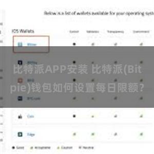 比特派APP安装 比特派(Bitpie)钱包如何设置每日限额？