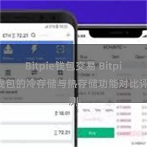 Bitpie钱包交易 Bitpie钱包的冷存储与热存储功能对比评测